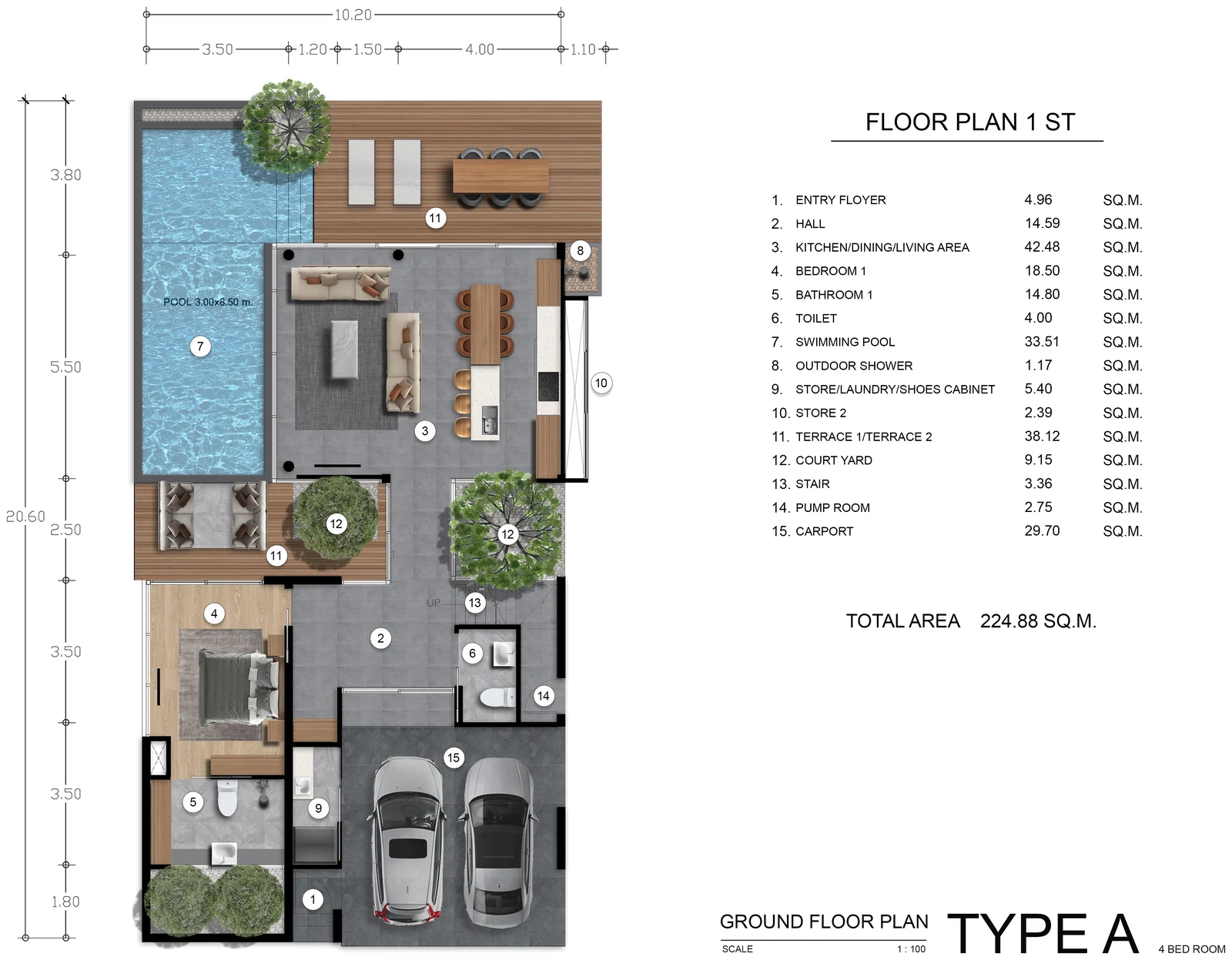 Type A · Original developer plan