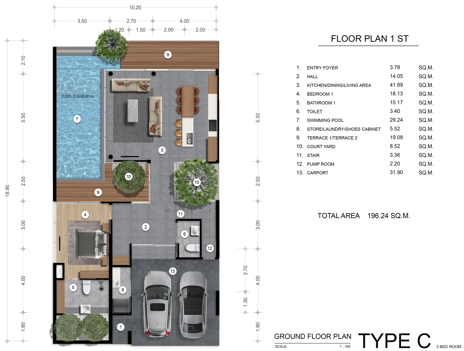 Type C · Original developer plan