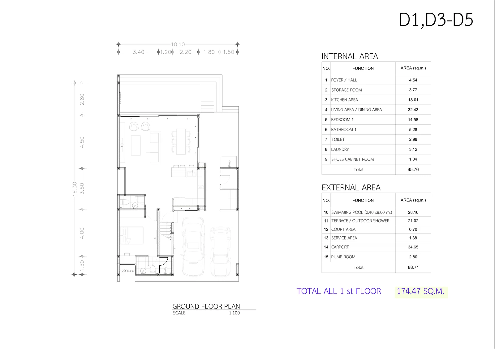 Type D · Original developer plan